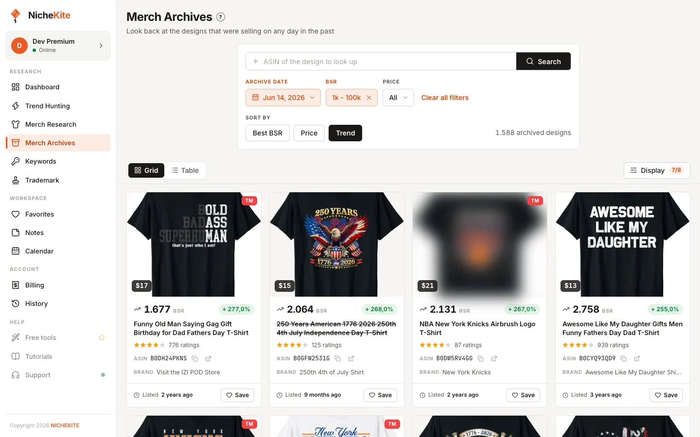 Merch Archives for June 14, 2026, BSR 1k–100k, sorted by trend