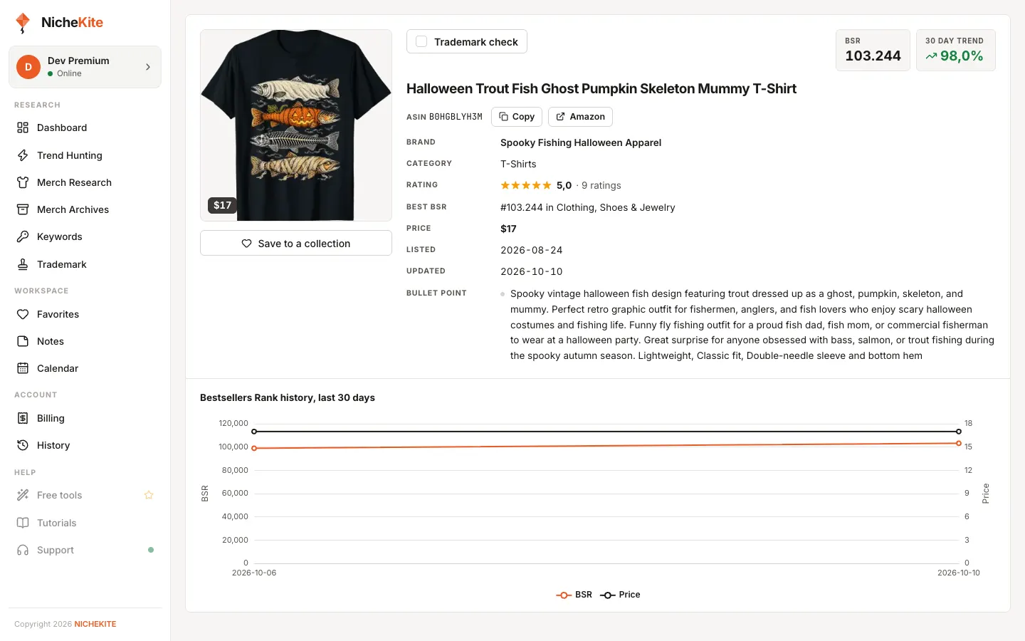 Design detail page with current BSR, 30-day trend, best rank in Clothing, Shoes & Jewelry, listing date and a BSR and price history chart
