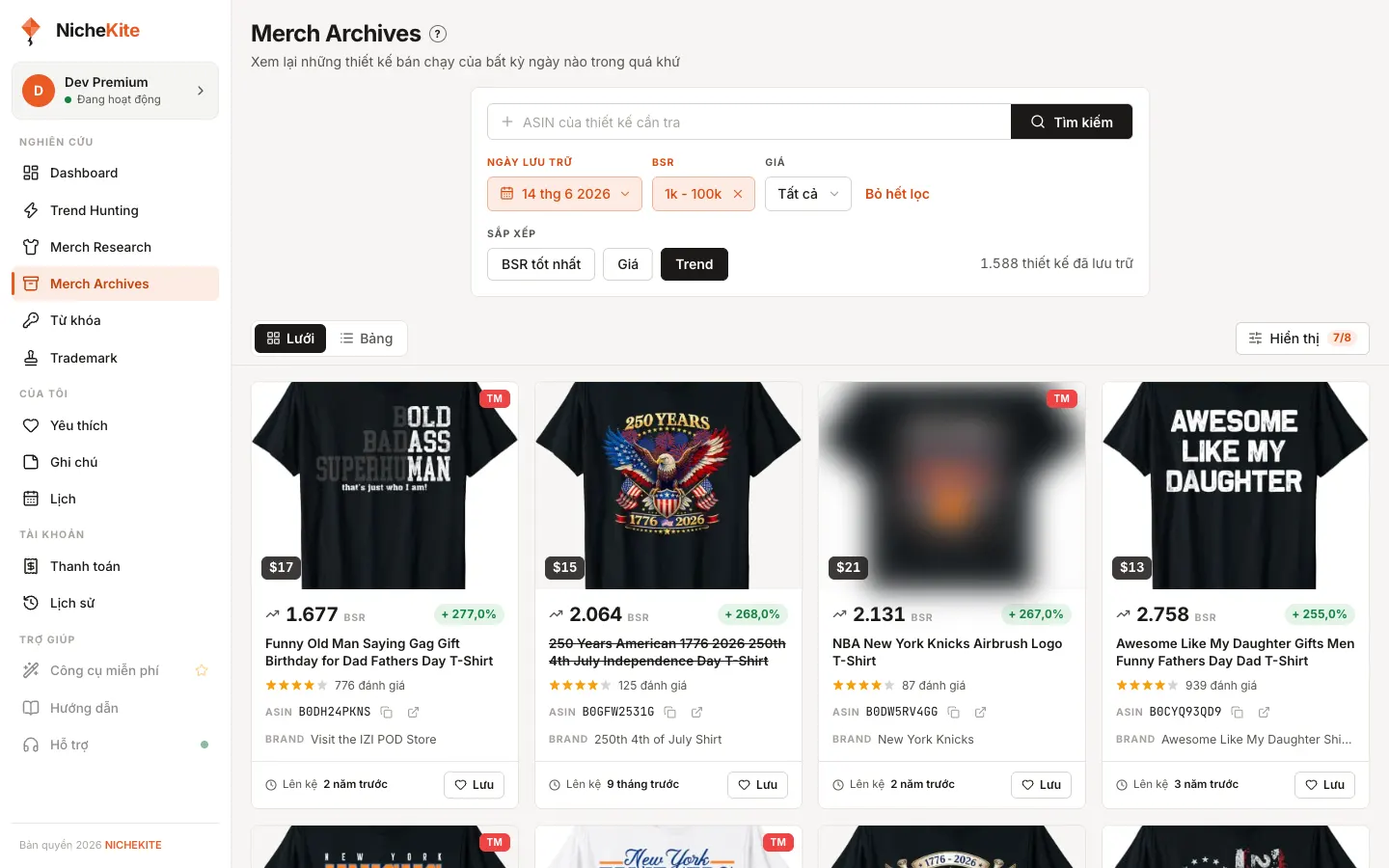Merch Archives ngày 14/06/2026, BSR 1k–100k, sắp xếp theo trend