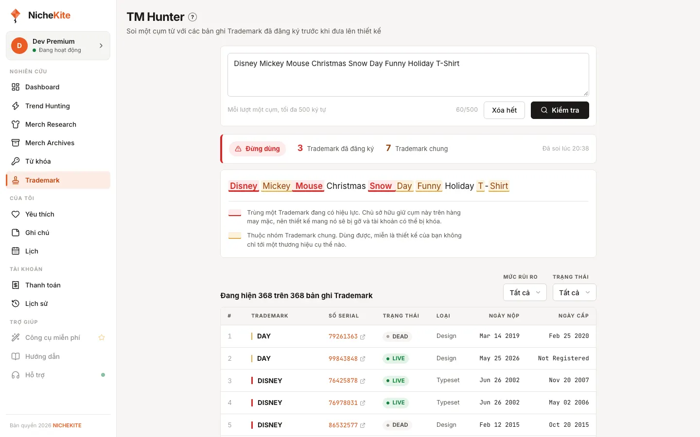 Check trademark title một áo mùa lễ: từ thương hiệu tô đỏ, từ thông dụng tô vàng, kết luận Không nên dùng, và bảng bản ghi USPTO trùng